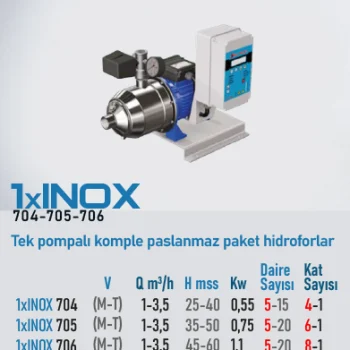 STAR 1xINOX 704 M HİDROFOR