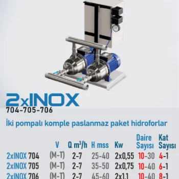 STAR 2x INOX 704 HİDROFOR