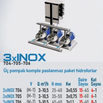 STAR 3x INOX 704 HİDROFOR