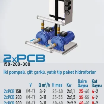 Star Pompa 2*PCB 150 M 1,1 KW 220 V Çift Pompalı Çift Çarklı Yatık Tip Paket Hidrofor (3kat-30 daire)